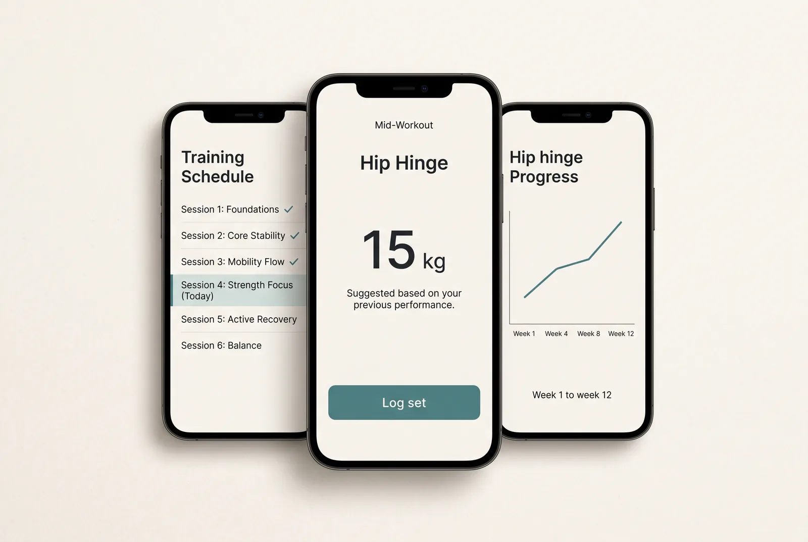 Three phone screens: the session list, a set being logged, and the strength chart.